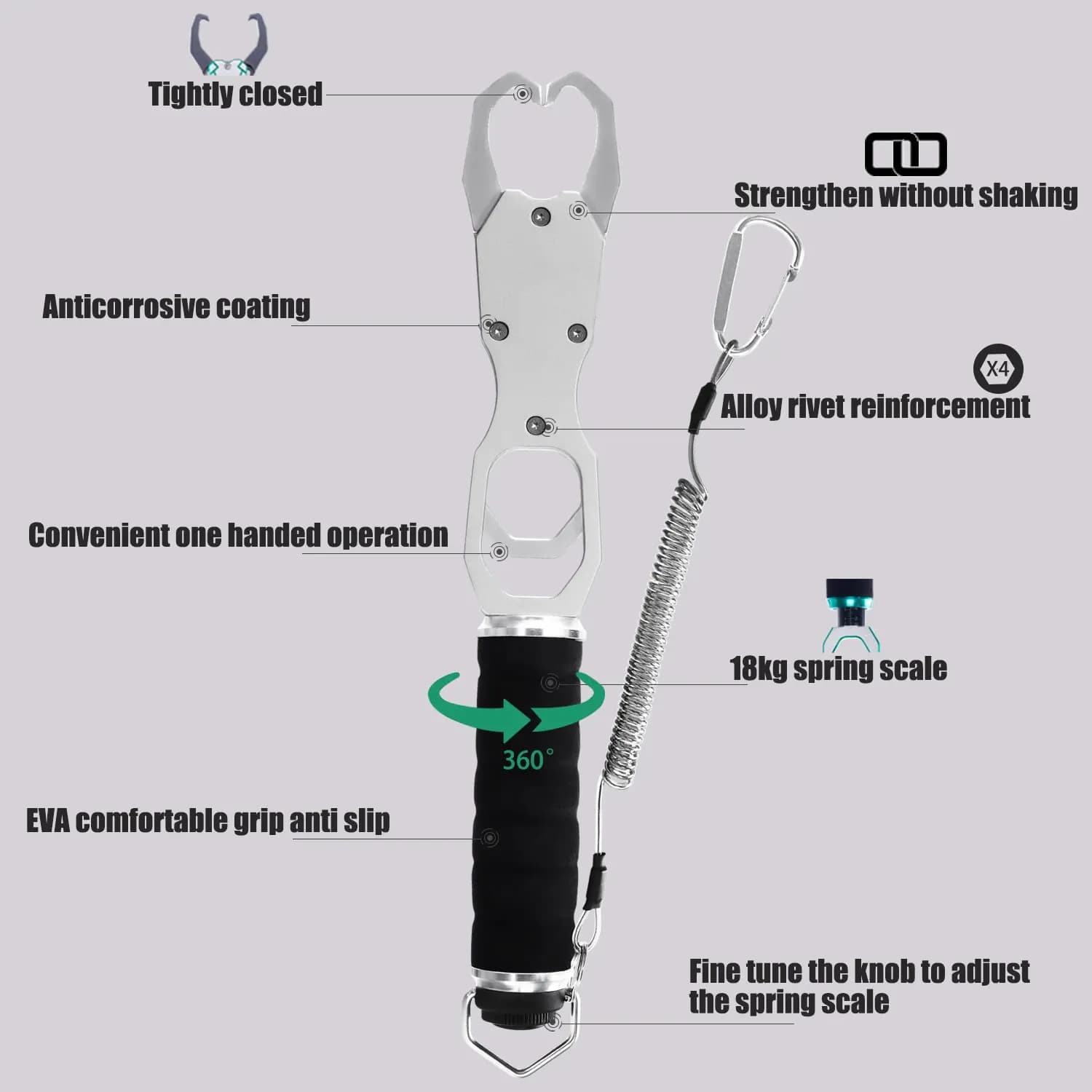 Pinces gripper pêche alliage aluminium 18kg - Rotation 360° réglable - Résistante eau de mer avec balance