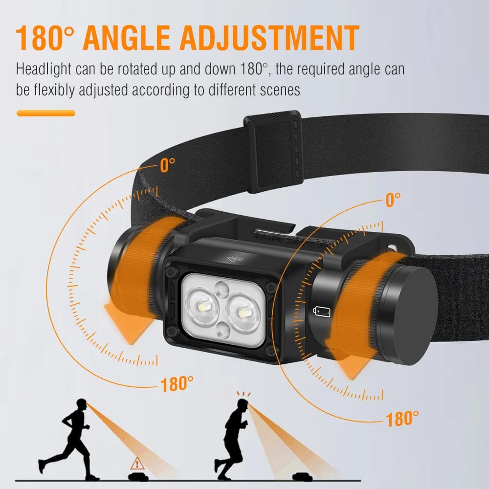 Lampe frontale BORUiT HP340/HP350 LED rechargeable Type-C étanche pour pêche et camping