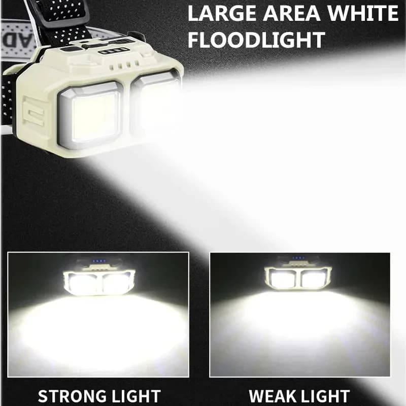 Lampe frontale COB HOMEFISH rechargeable USB pêche extérieure - Éclairage puissant camping