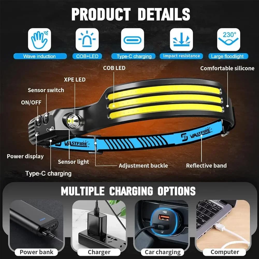 Lampe frontale à induction COB+LED rechargeable USB étanche pour pêche et camping extérieur