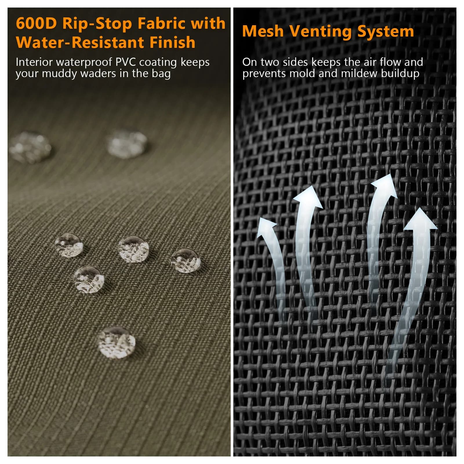 Sac waders pliable avec matelas de changement et rangement bottes pour pêche, voyage et randonnée