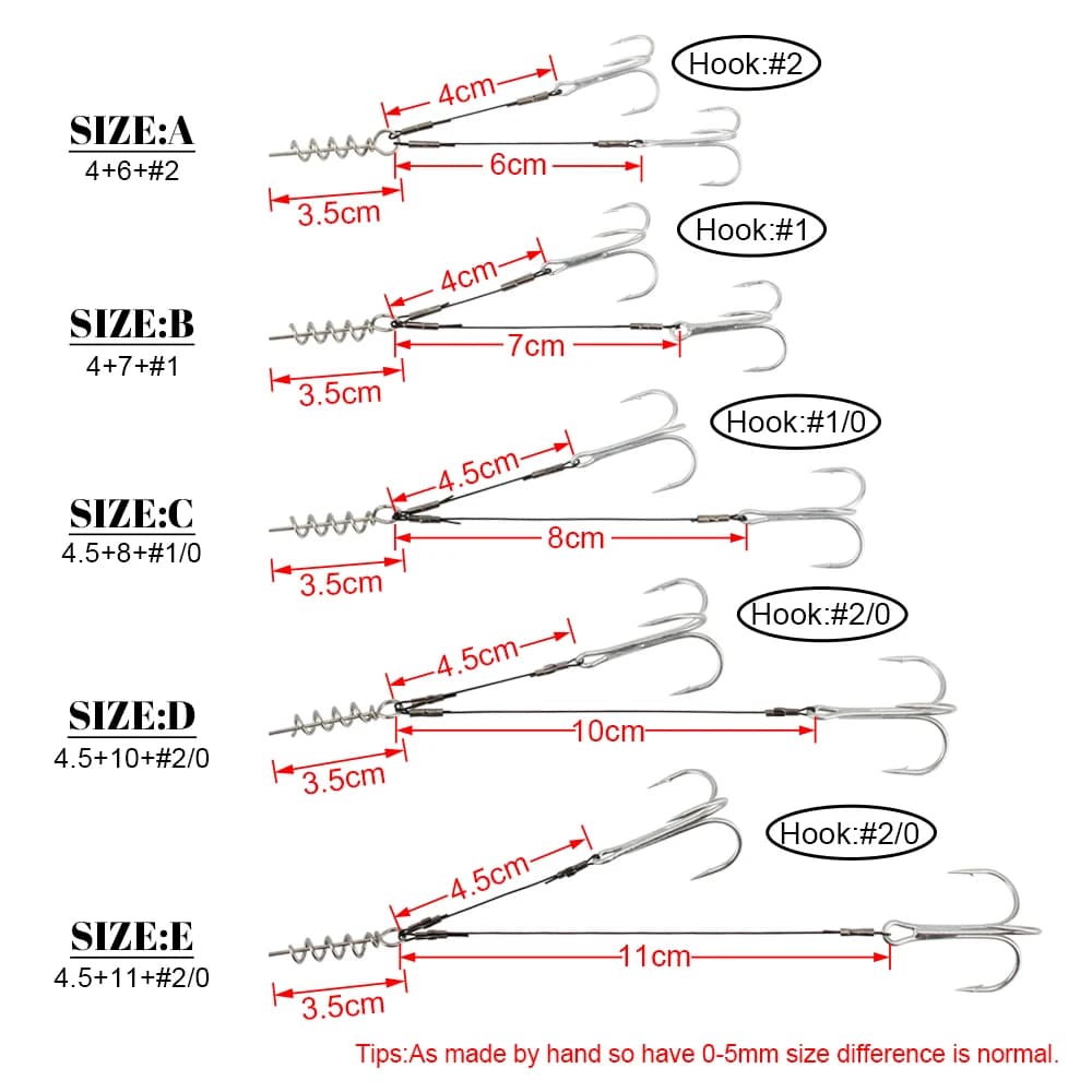 Montage brochet hameçons doubles triples vis sans fin pour leurres souples pêche carnassiers
