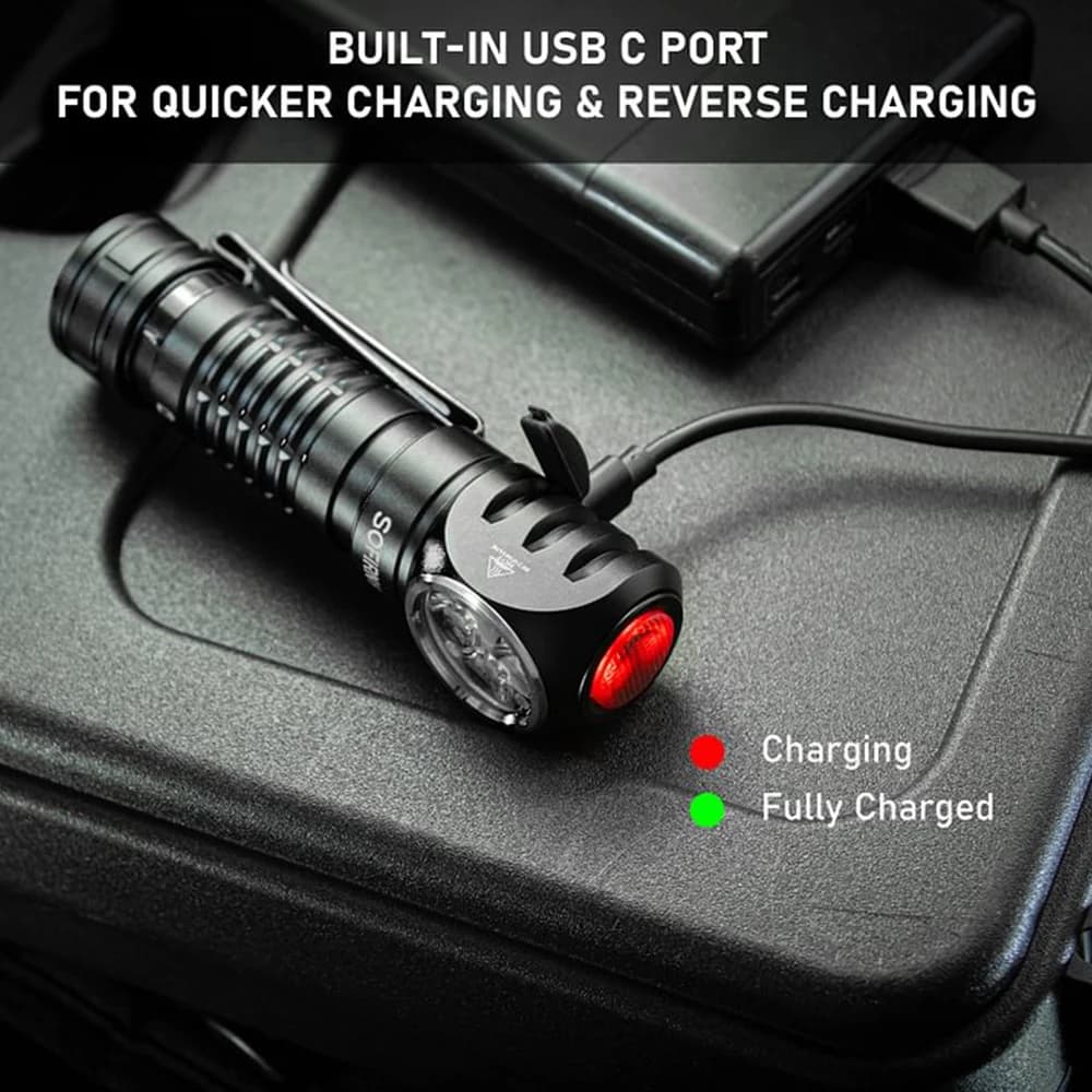 Lampe frontale Sofirn HS41 4000 lumens LED SST20 rechargeable USB C pêche puissante avec aimant