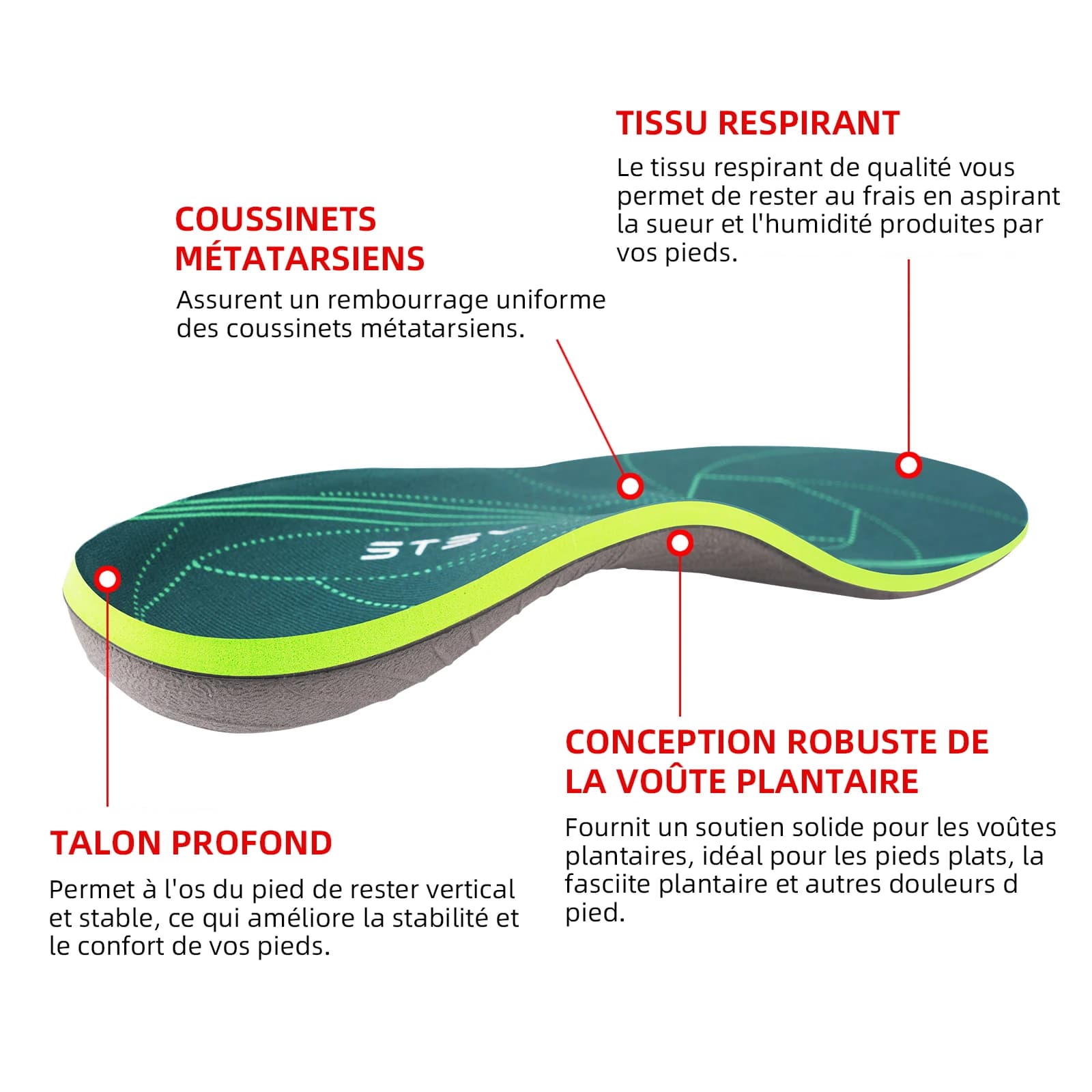 Semelles orthopédiques pieds plats - Support voûte fasciite plantaire douleur talon pêche