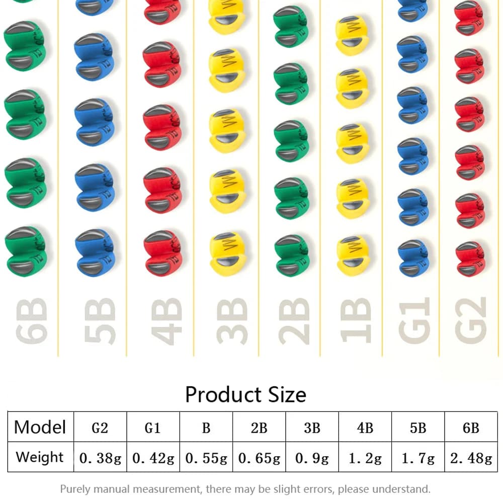Set 100 plombs de pêche rapides G2-6B avec colle protectrice - Poids ronds pour morsures