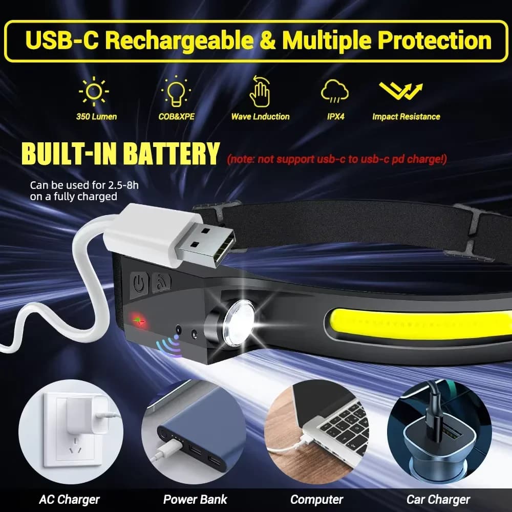 Lampe frontale LED rechargeable 5 modes avec batterie intégrée pour pêche nocturne