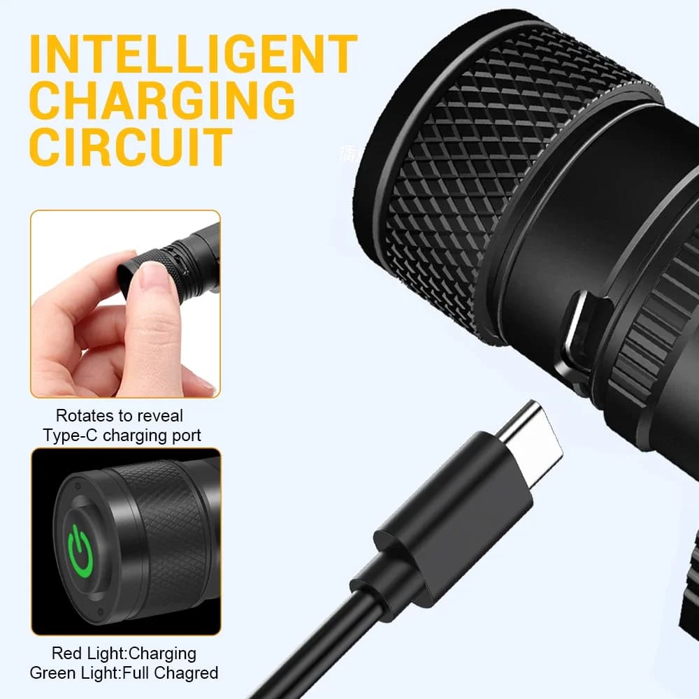 Lampe frontale BORUiT D25 double LED 2000LM étanche Type-C pour pêche et camping - Ultra-puissante