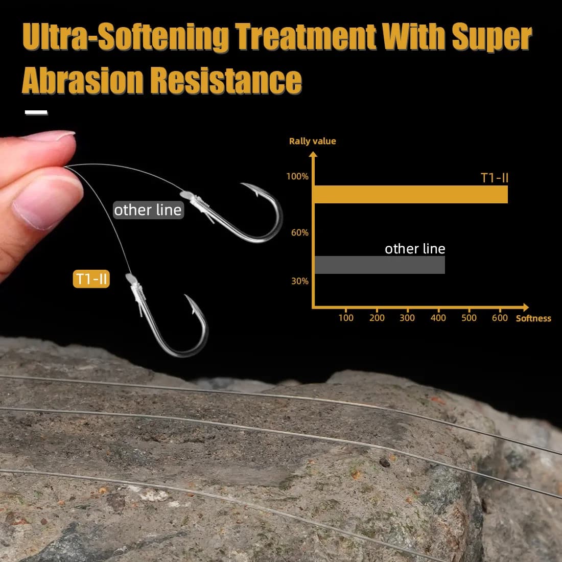Ligne fluorocarbone coating SeaKnight T1II 50M-100M 3-100LB coulante - Monofilament haute performance