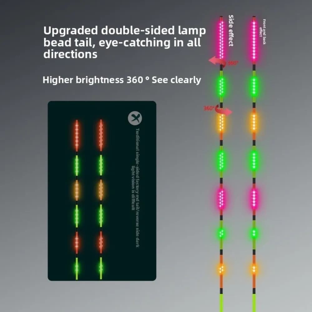 Bouchon lumineux LED ultra sensible pour la pêche de nuit électronique et connecté