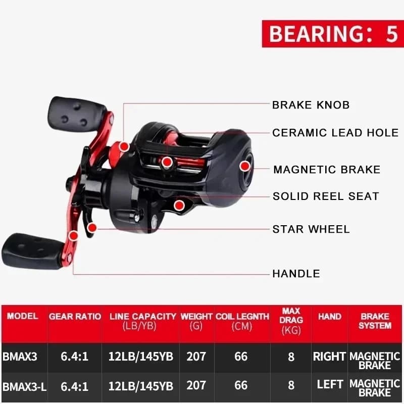 Moulinet baitcasting Black Max3 original 6.4:1 frein 8.1kg droit gaucher pêche eau douce