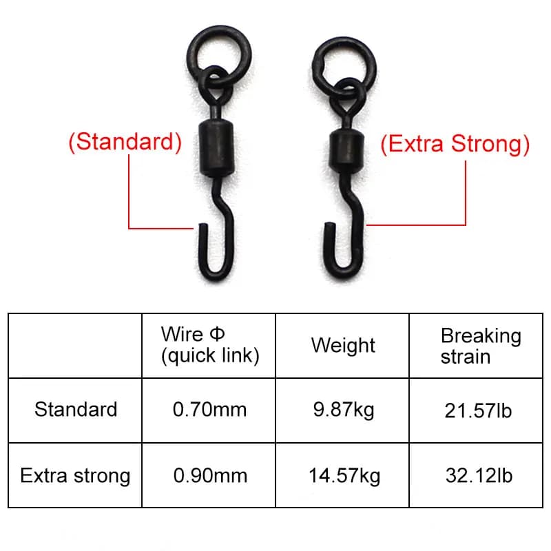 Émerillons renforcés pour pêche à la carpe 20 pièces - Swivels rapides pour montages chod et helicopter