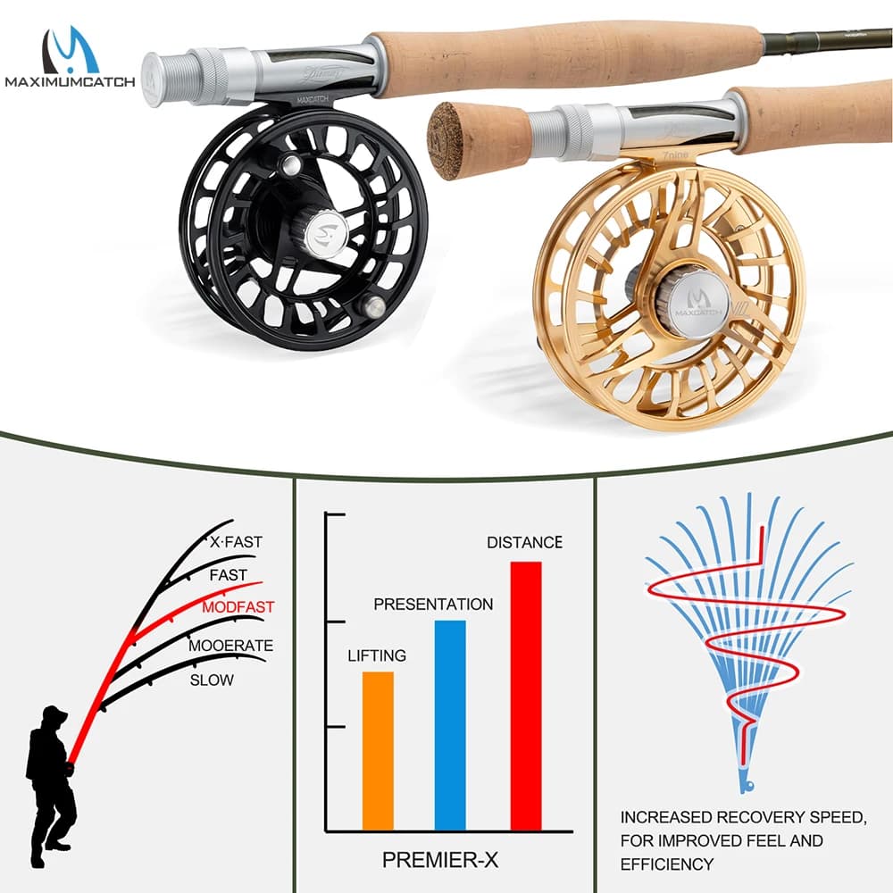 Canne Maximumcatch Premier X 3-12WT 8.4ft-9ft action moderate-fast - Canne haut de gamme avec tube voyage rigide