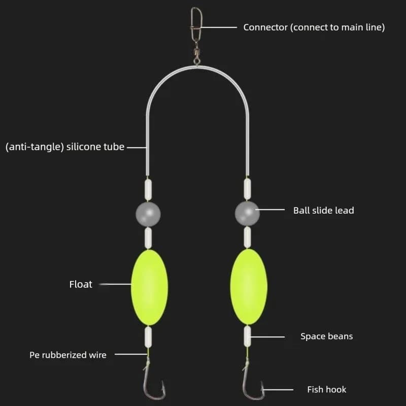 Rigs pêche carpe anti-fond avec double hameçon - Équipement suspension 2026 - Montages prêts