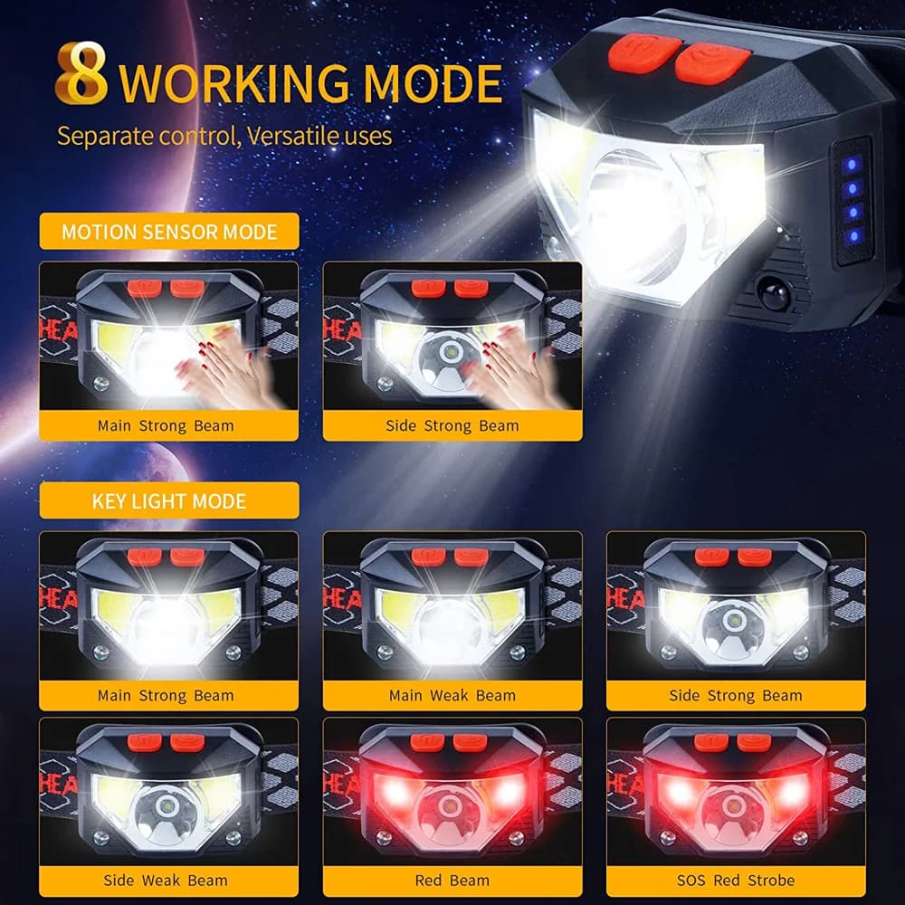 Lampe frontale LED 8 modes avec capteur de mouvement - puissante torche COB étanche pour pêche et camping