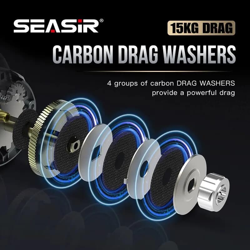 Seasir Megacuda Baitcasting Reel Drag 15KG Deep Spool 6.5:1 Aluminum Frame Carbo