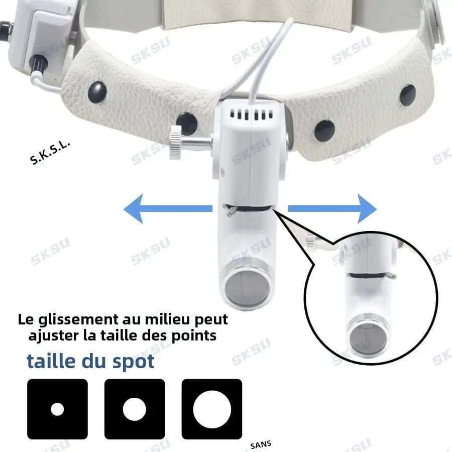 Lampe frontale LED 5W pour dentiste adaptable en lumière de pêche précise et puissante