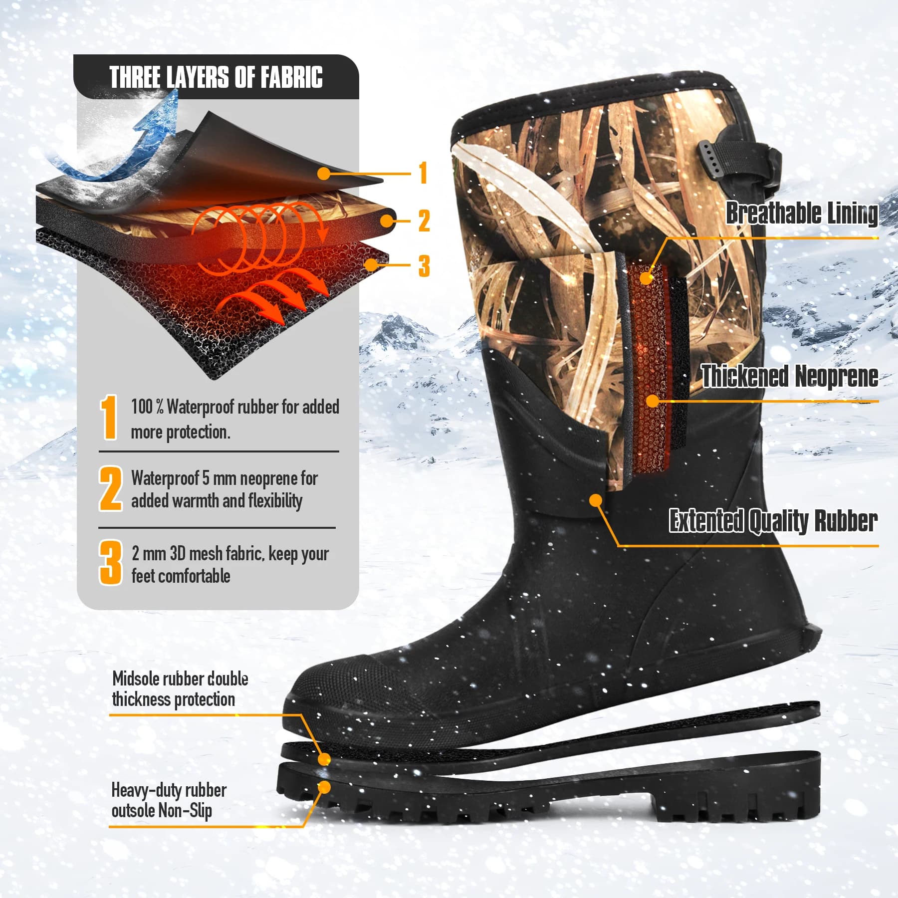 Bottes de pluie camouflage GUGULUZA hautes waterproof - Chaussures de pêche et chasse antidérapantes en néoprène