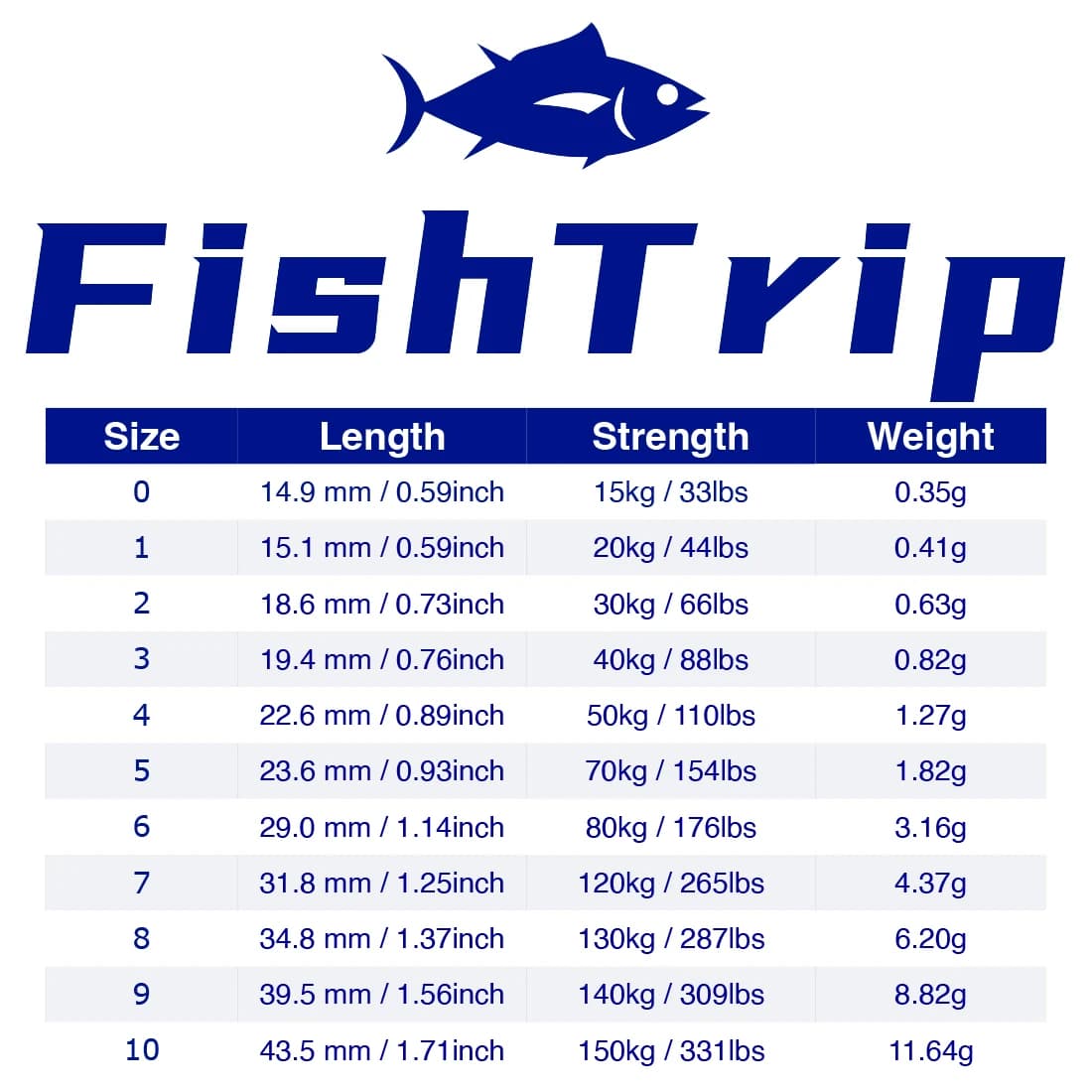 FishTrip Swivels à Billes 10 à 100 Pièces pour Pêche en Mer et Silure, Acier Inoxydable Soudé Résistant