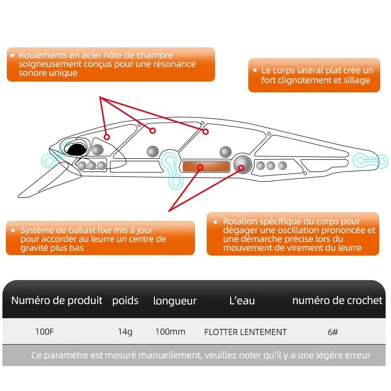 Leurre de pêche flottant MEREDITH JERKBAIT 100F 14g, leurre dur minnow pour carnassiers, profondeur 0.8 à 1.0 mètre