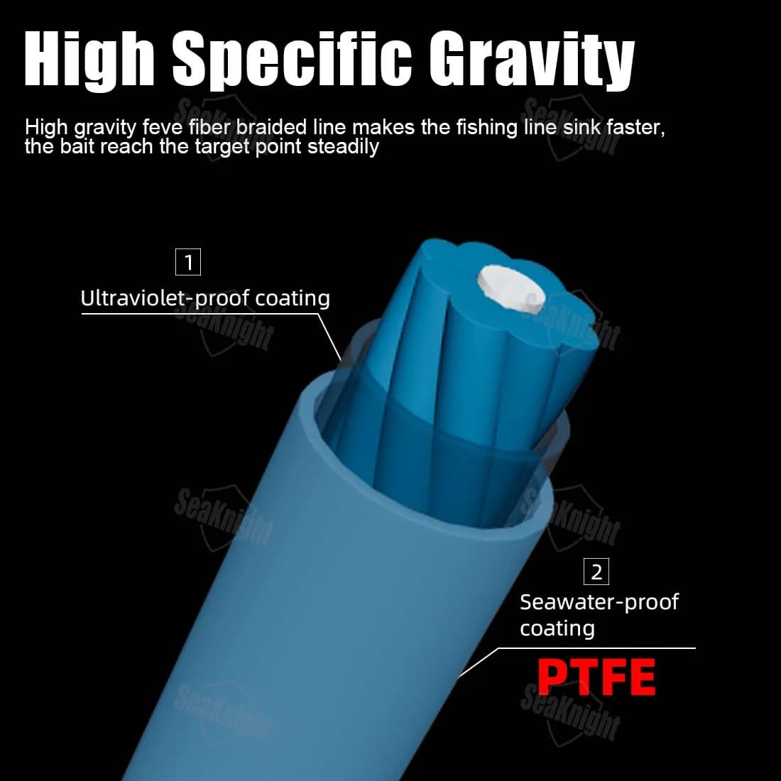 Ligne de pêche tressée SeaKnight Gravitation G9 II coulante 300m, imprégnée PTFE résistante eau salée et UV