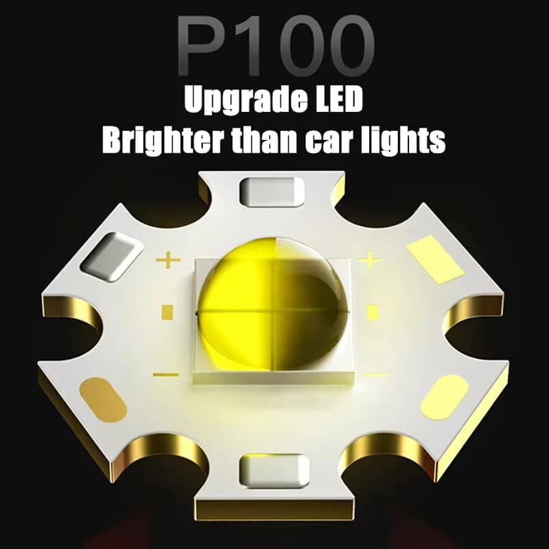 Frontale pêche XHP100 LED zoomable rechargeable USB étanche haute puissance super lumineuse 18650
