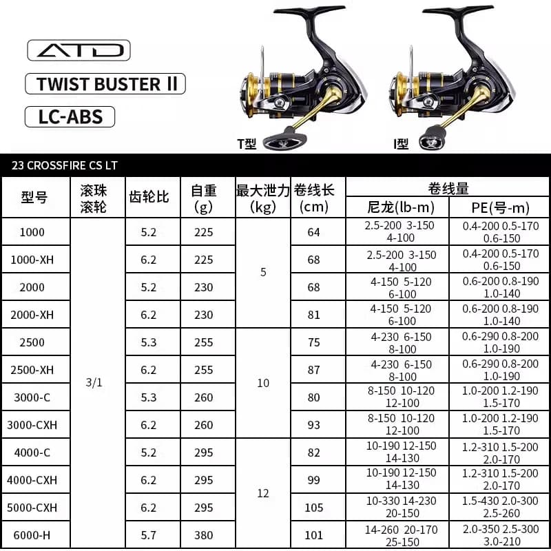 2023 NEW DAIWA Reel  CROSSFIRE LT Spinning Fishing Reel 1000-6000 ABS Metail Spo
