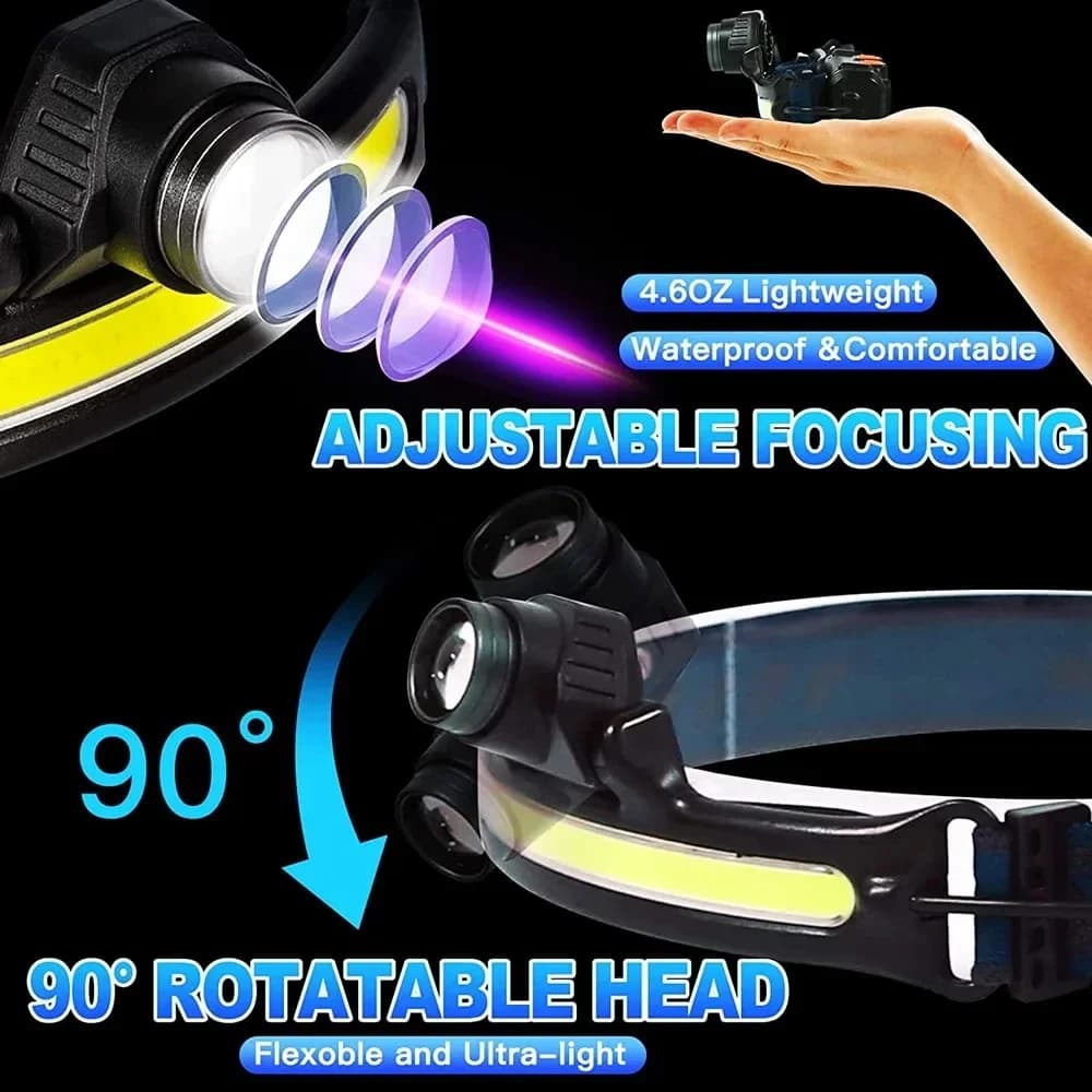 Lampe frontale induction XPG+COB rechargeable USB 6 modes - éclairage multifonction pour pêche