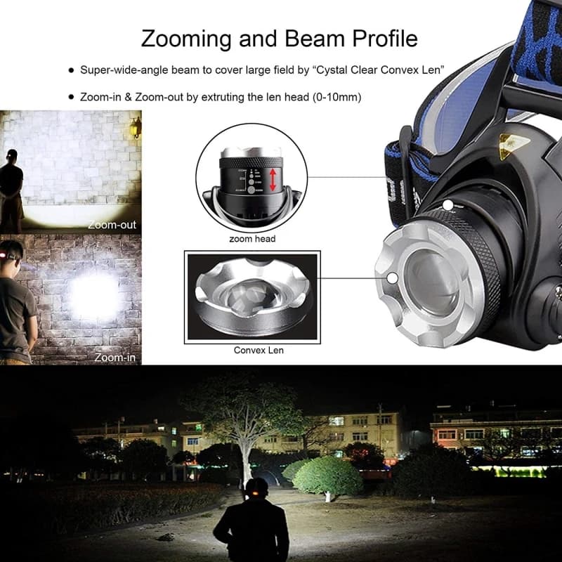Lampe frontale LED zoomable télescopique étanche rechargeable pêche camping portable