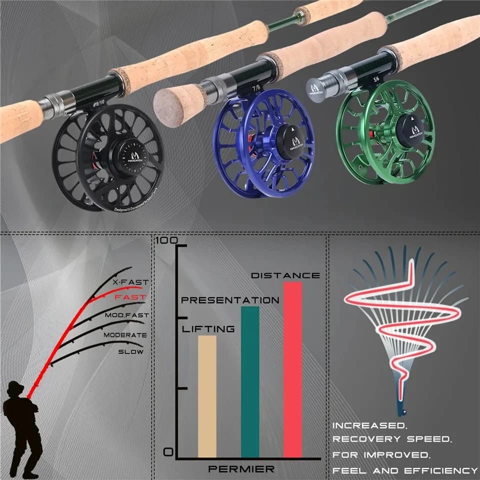 Canne à mouche Maximumcatch Premier 3-12WT 8'4''-9FT fibre carbone - Canne polyvalente pour toutes les pêches