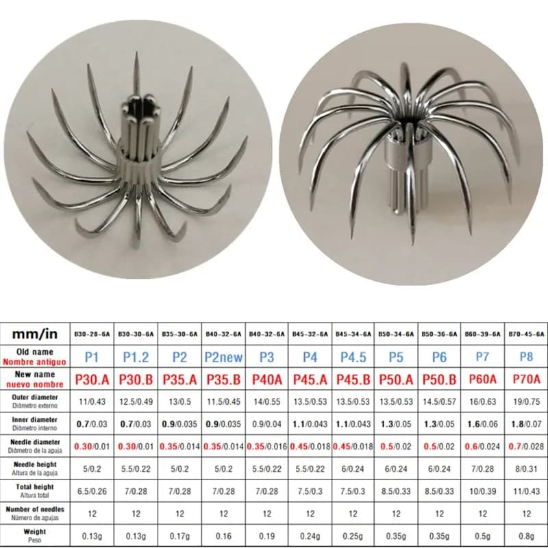Hameçons à calmar 100/200 pièces acier inox - Hameçons couronne Egi avec griffes d'assistance pour pêche