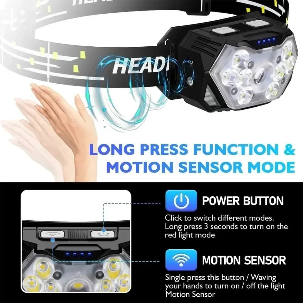 Lampe frontale rechargeable USB avec détecteur de mouvement 9 LED pour pêche camping et travail