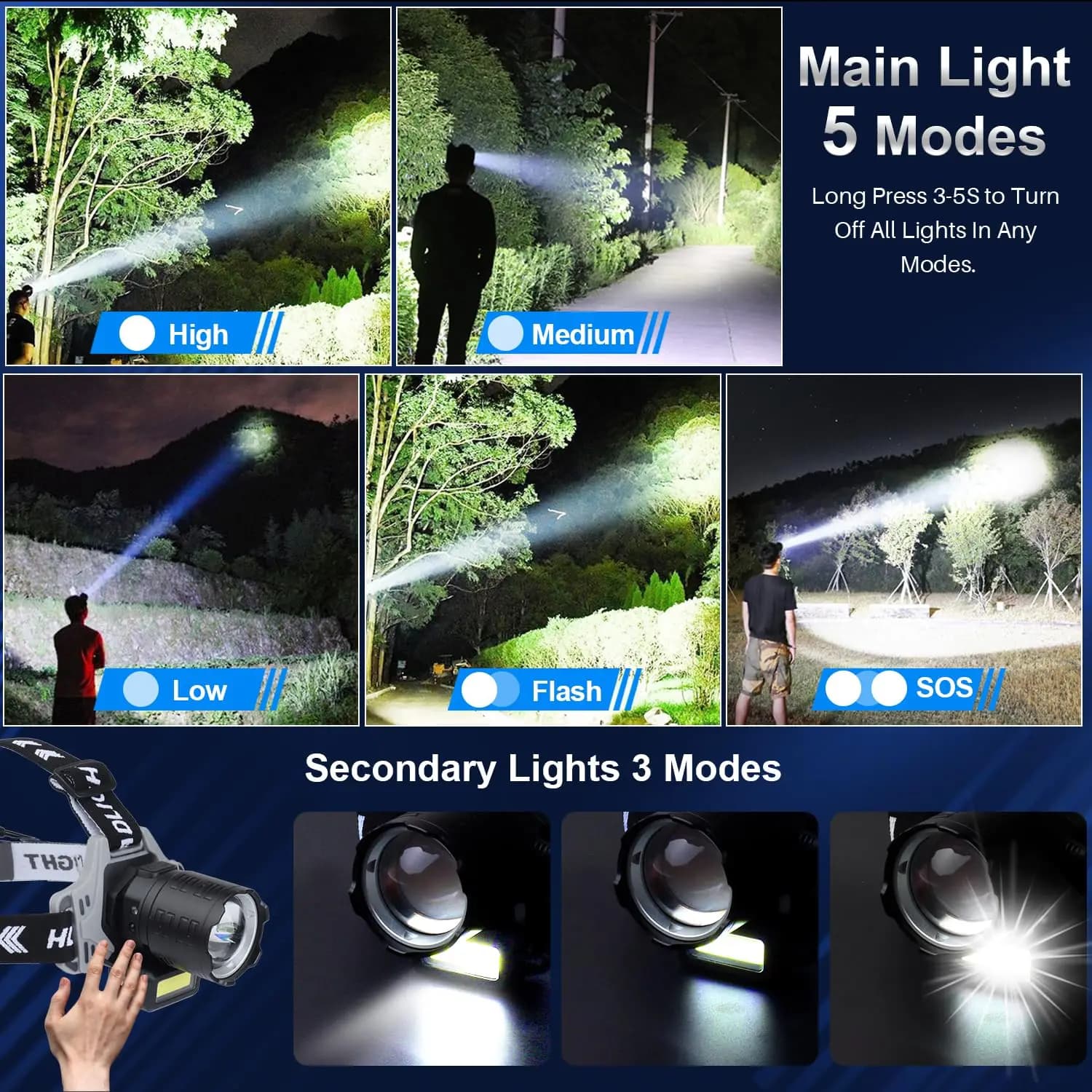 Lampe frontale LED 12000 lumens étanche IPX7 pour pêche nocturne avec capteur et portée 1500m