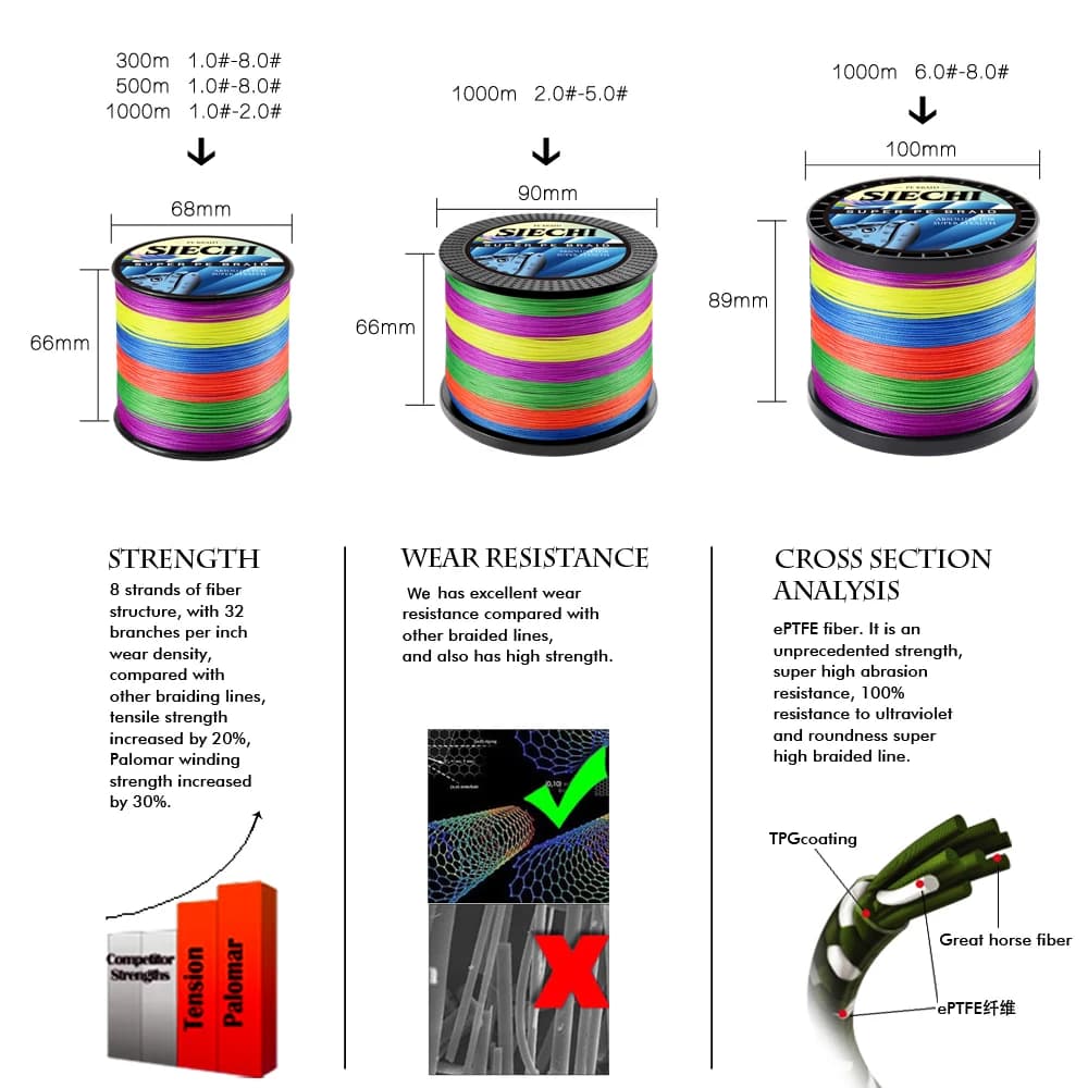 Ligne de pêche SIECHI X8 Strong 300M-1000M 8 brins PE multifilament pour carpe - Haute résistance
