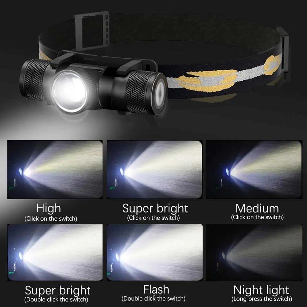 Nouvelle lampe frontale LED haute puissance rechargeable 18650 USB Type-C pour pêche