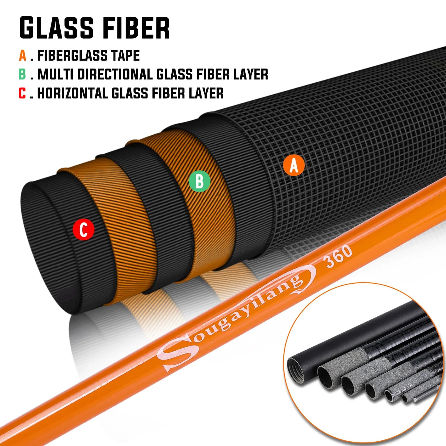 Canne à pêche Sougayilang 2.7-5.4m fibre de verre anti-dérapage 360° pour pêche occasionnelle et détente