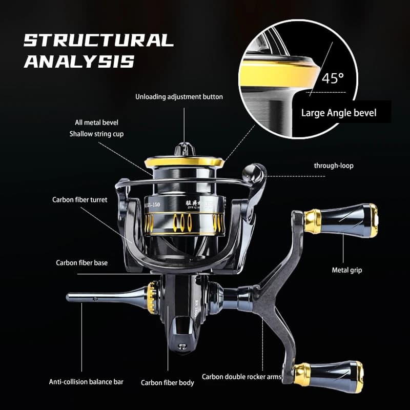 Moulinet spinning BEARKING RS Athena 5.2:1 6+1BB bobine shallow cup double bras universel