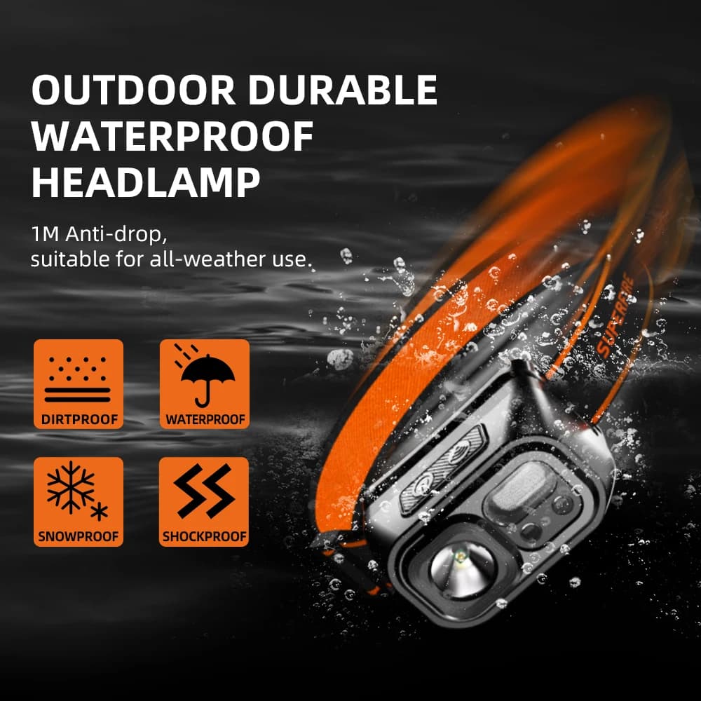 Lampe frontale pêche SUPERFIRE mini USB-C rechargeable détecteur LED pour travail et outdoor