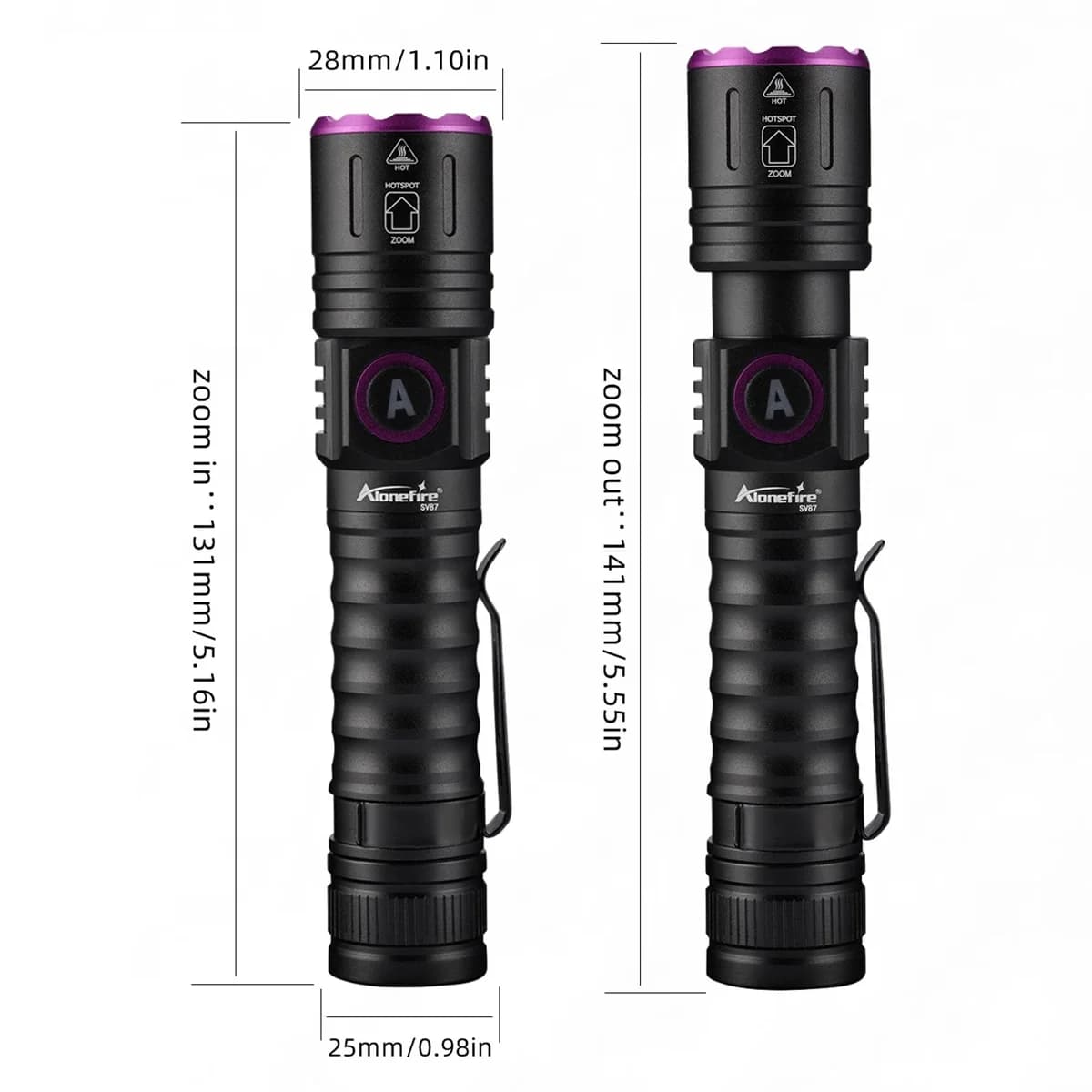 Lampe UV LED zoom rechargeable Type-C - Détection invisible encre urine animaux fluorescence