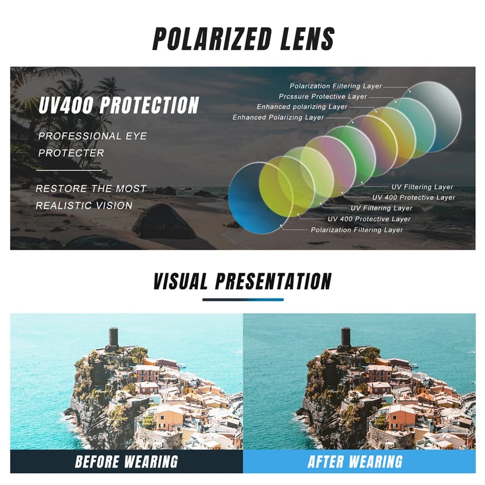 Lunettes de soleil KINGSEVEN polarisées - Monture noyer vintage UV400 pour homme et femme