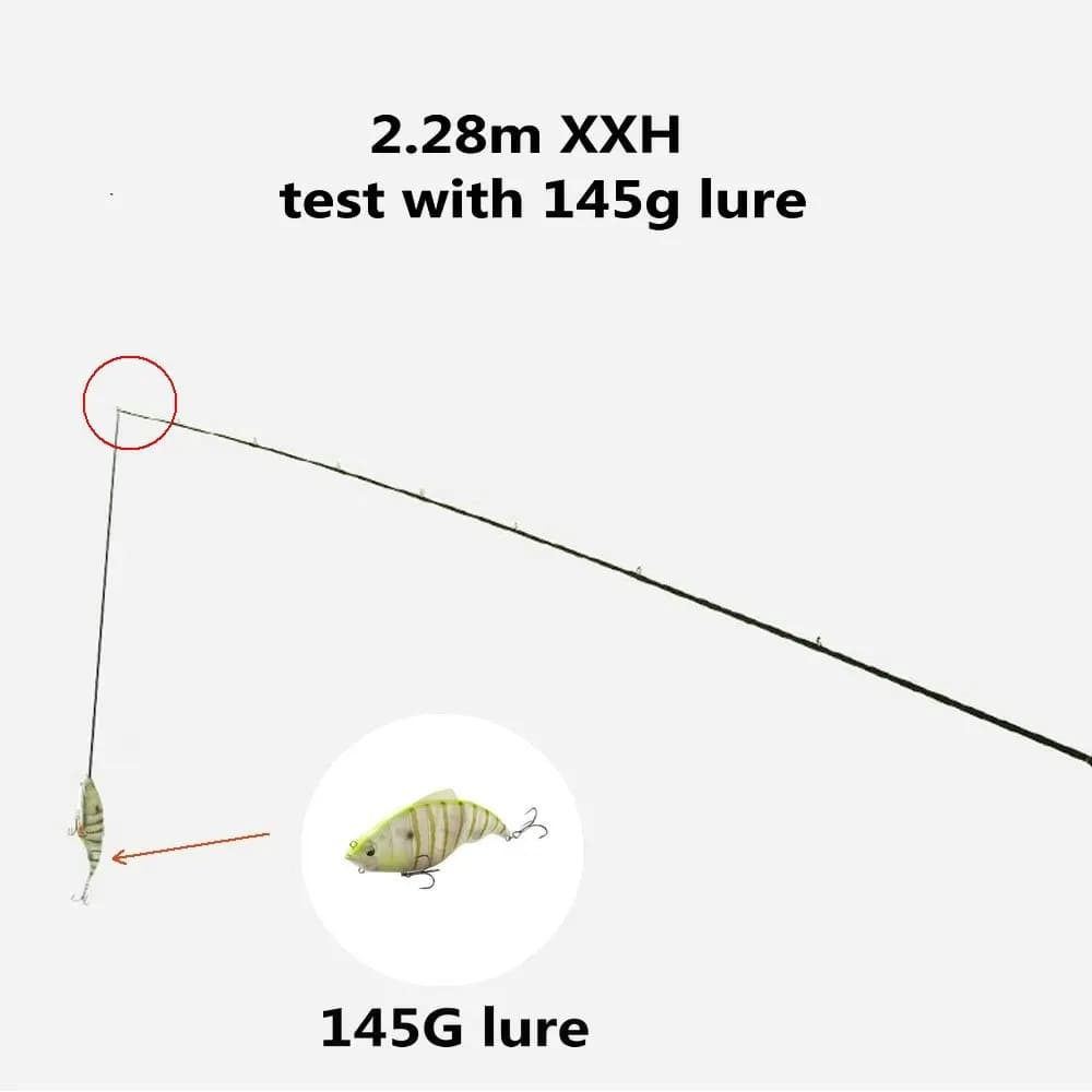 Canne leurre 2.28m 2.4m XH XXH action fast 40LB carbone gros poissons spinning casting