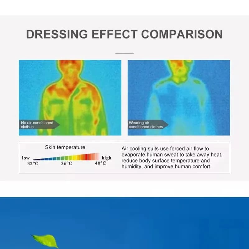 Veste légère homme femme pêche travail extérieur été sport vent soleil veste coupe vent décontractée