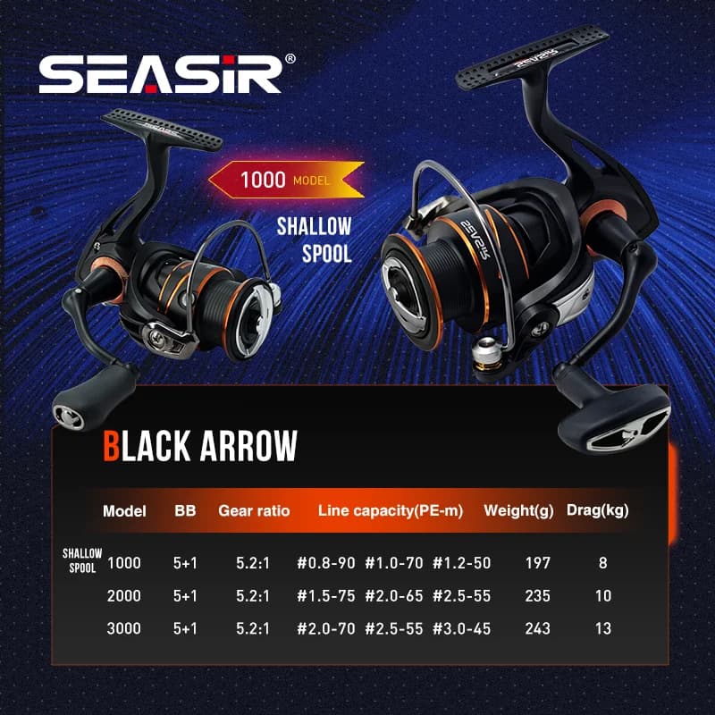 Moulinet SEASIR Black Arrow 5+1BB à engrenage métallique - Bobine aluminium et frein puissant étanche