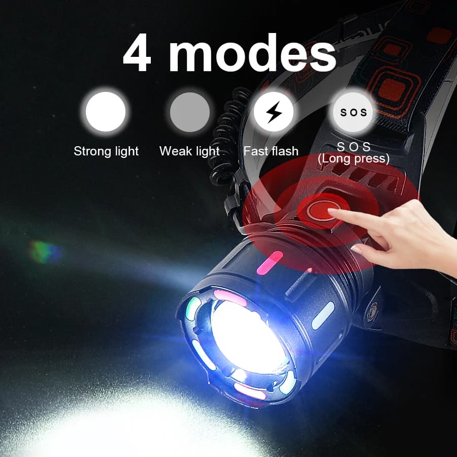 Frontale LED ultra-puissante 20 millions lumens longue portée 4000m rechargeable pour pêche grand large