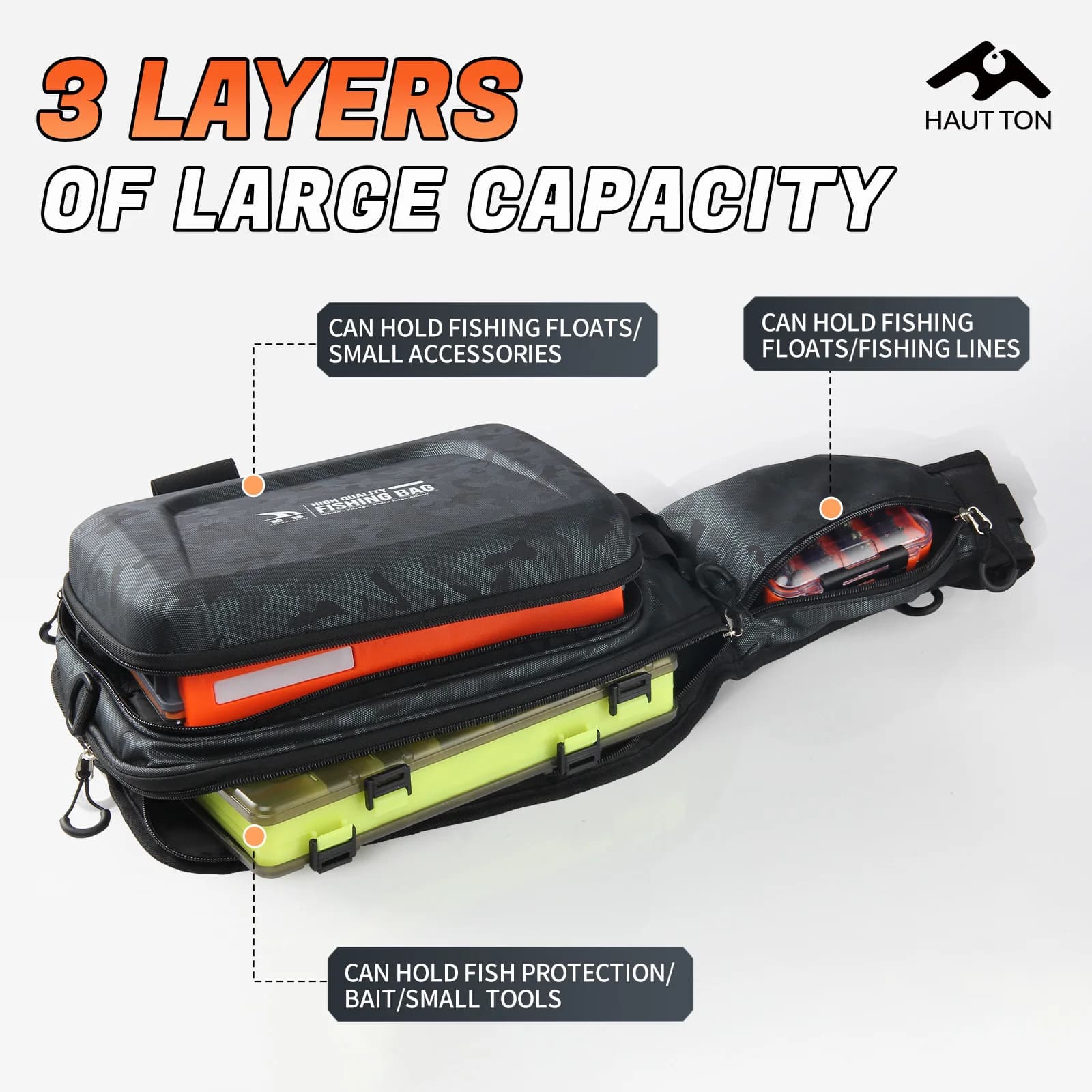 Sac à dos leurres coque EVA rigide waterproof avec plateforme pliable et grand rangement pêche