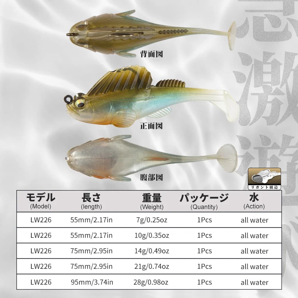 Leurre souple Hunthouse appât jig 7 à 28g pour brochet perche et bar en mer pêche