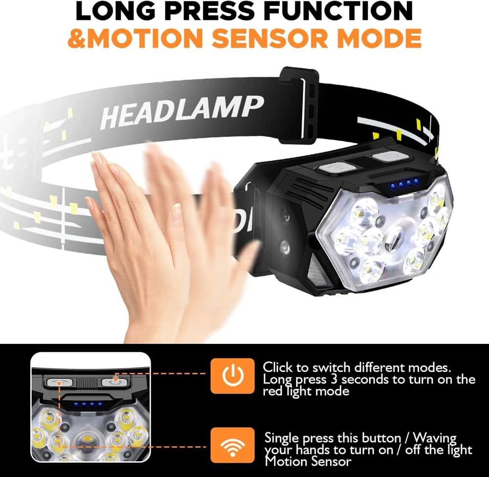 Lampe frontale LED 2000LM rechargeable USB-C 10 modes étanche avec détecteur de mouvement pour pêche nocturne