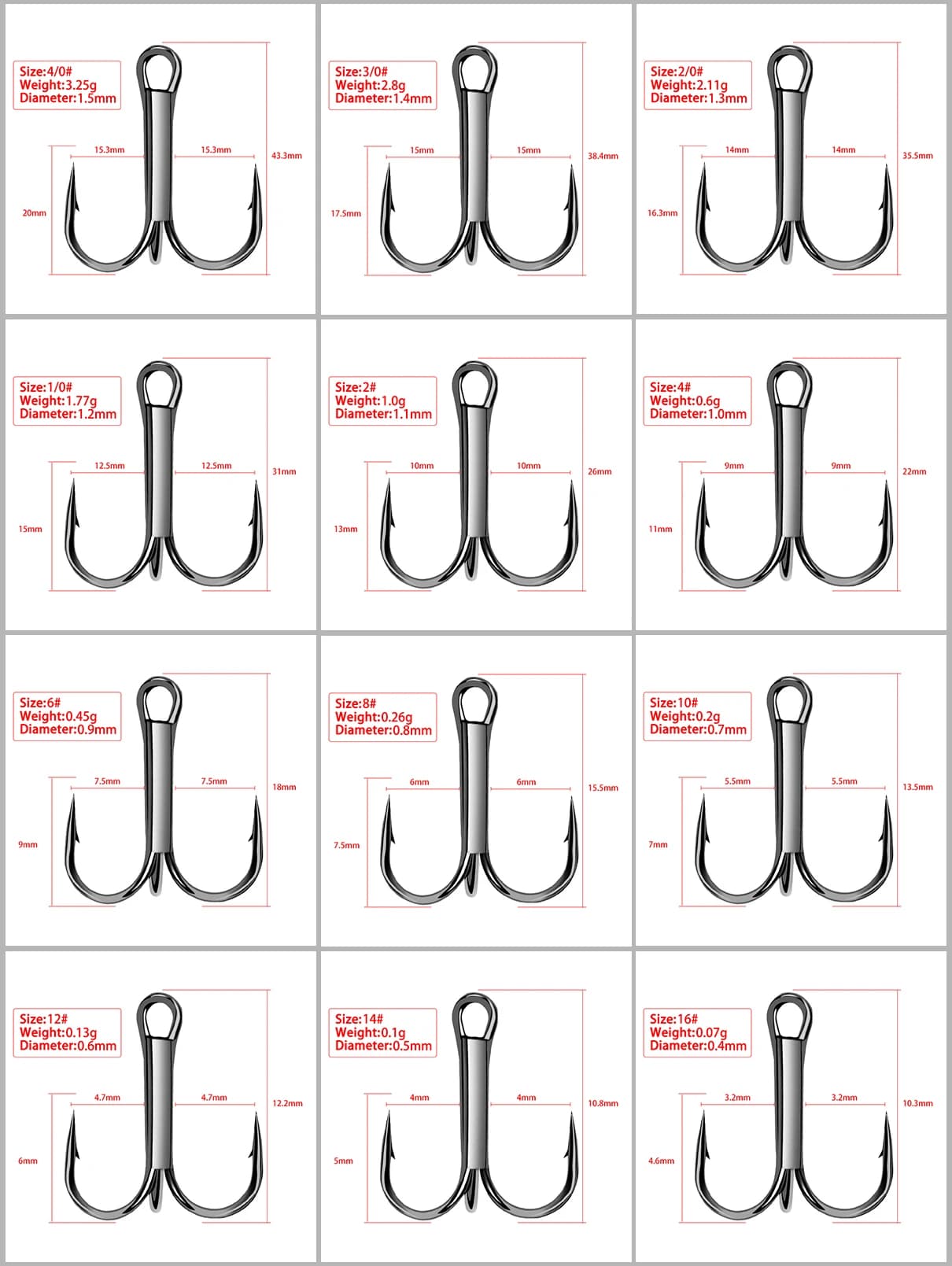 Shawto 50 hameçons triples acier carbone barbelés - Matériel pêche complet en boîte pratique