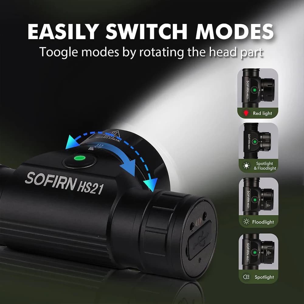 Lampe frontale Sofirn HS21 2000lm rechargeable USB-C infrarouge pour pêche précise