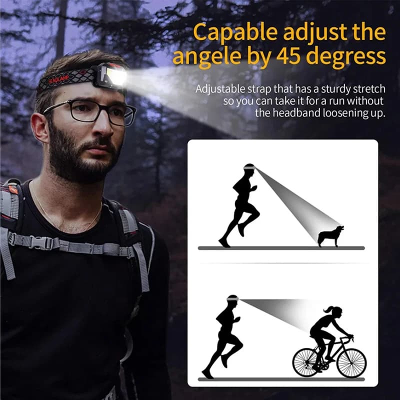 Lampe frontale 8 modes avec capteur de mouvement XPE+COB LED : rechargeable USB, étanche pour pêche et running