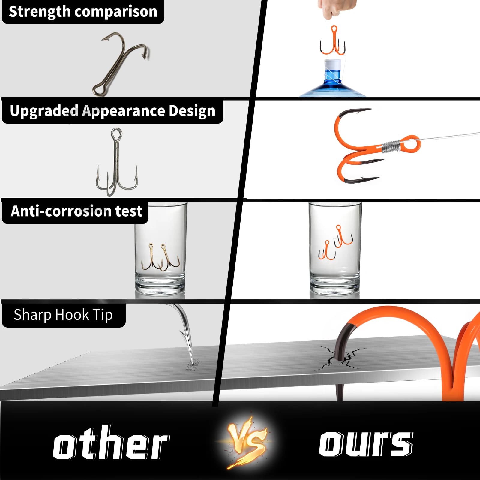 Hameçons triples UV orange 10 pièces 9KM 2X renforcés pour leurres durs pêche mer et eau douce